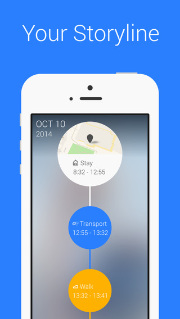 思い出派 分析派 Iphone向けに2つの自動ライフログアプリ ケータイ Watch