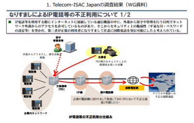 法人のip電話で不正利用多発 総務省が対策呼び掛け ケータイ Watch