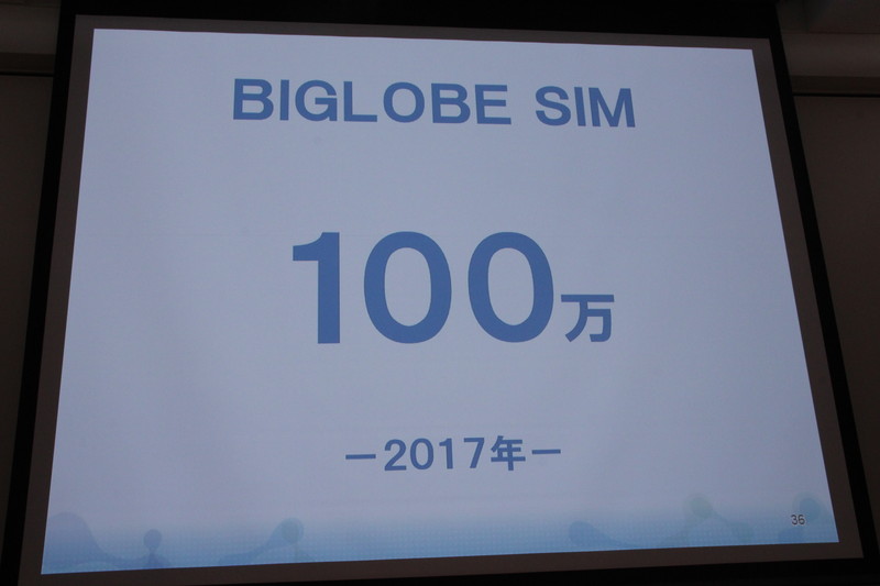 拡大画像 12gbで3400円 シェアsimや通話パックも Biglobe Simが大幅改定 19 24 ケータイ Watch