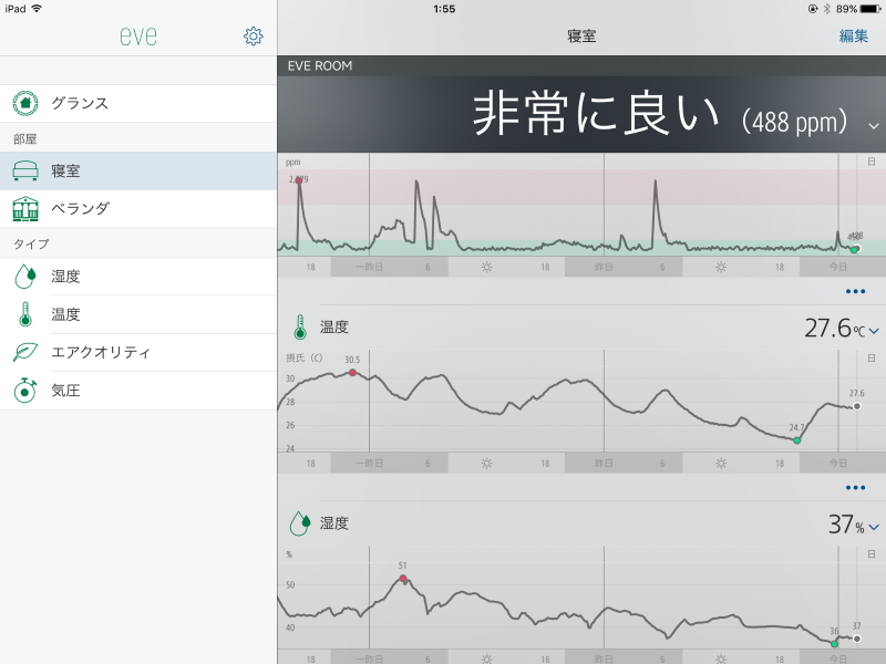 画像 Iphoneやipadで室温や湿度 さらにエアクオリティを確認できる Eve Room 7 12 ケータイ Watch Watch