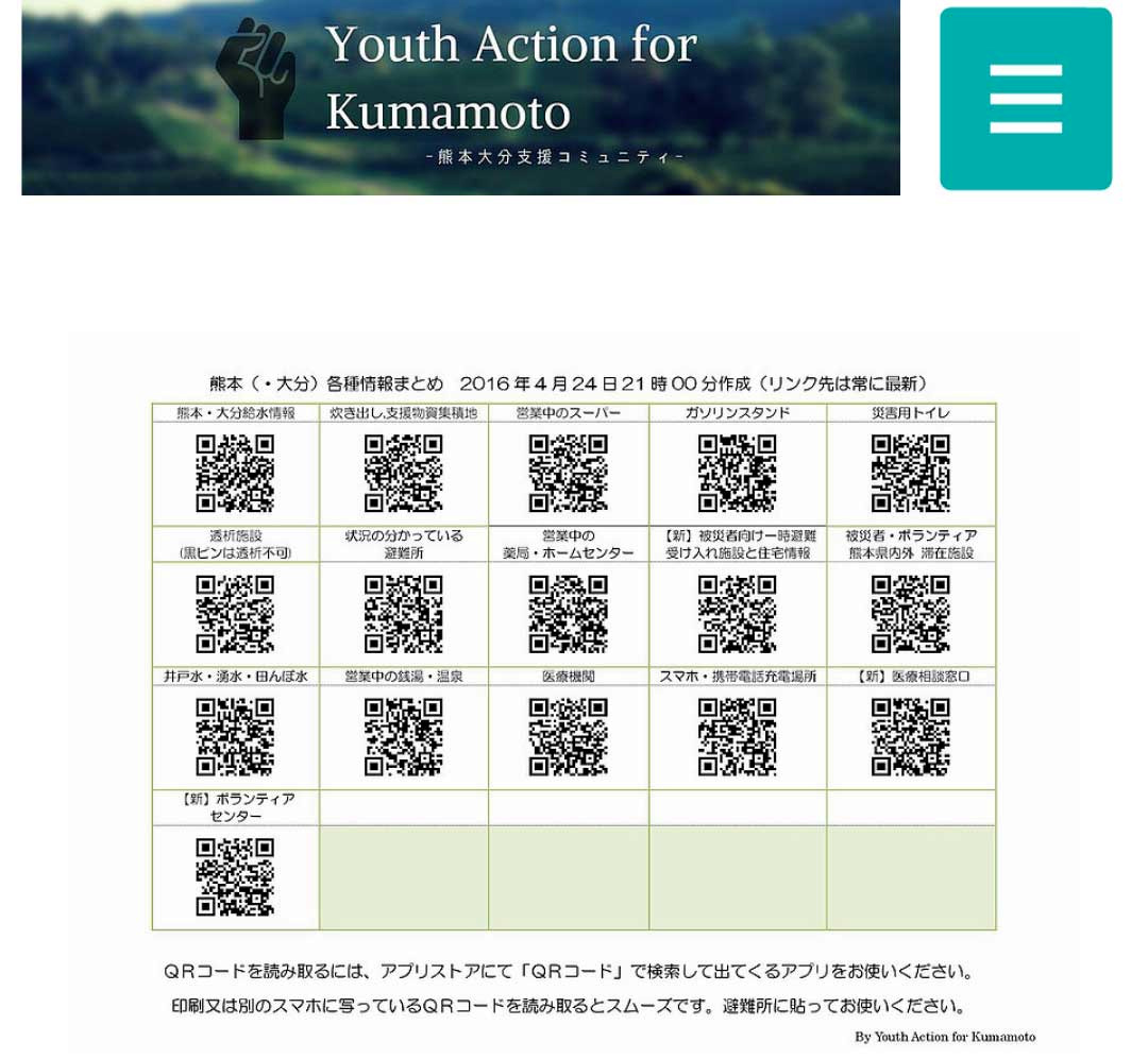 アクセスは0万件 熊本地震リソースマップ を作ったyouth Action For Kumamoto 裏側にあったのはfacebookとingressの力だった ケータイ Watch