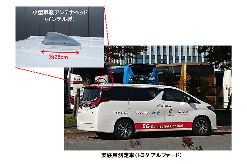 ドコモの「5G」、車載アンテナで1Gbps通信に成功 - ケータイ Watch