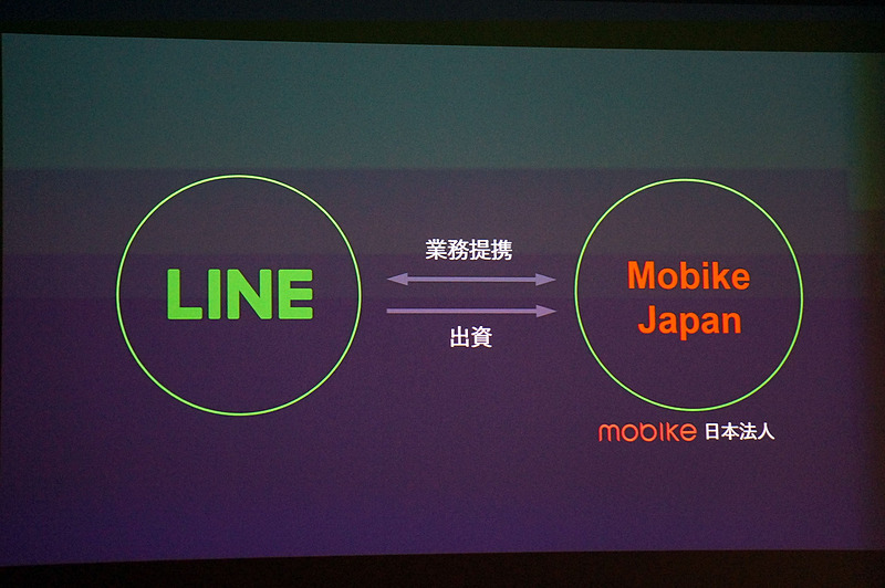 LINE×mobikeがシェアサイクル、2018年上半期に - ケータイ Watch