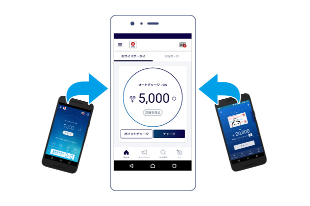 Androidの楽天edyアプリにedyカードへのチャージ機能 7月下旬にアプリ刷新 ケータイ Watch