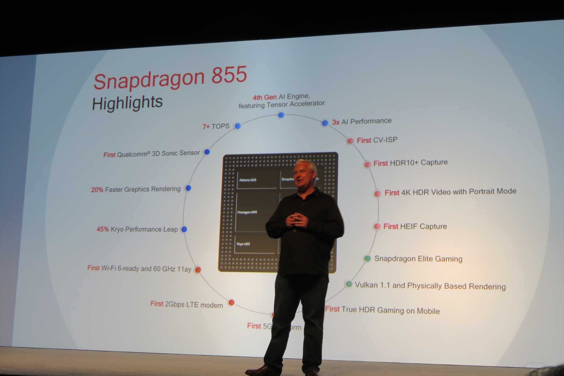Snapdragon 855」のスペックが明らかに - ケータイ Watch