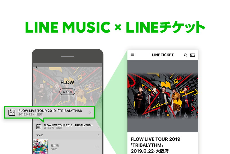 Line Music でライブ情報をお知らせ Lineチケット と連携 ケータイ Watch