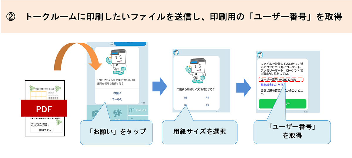 Lineで送ってコンビニ印刷する ネットワークプリント がpdfに対応 ケータイ Watch