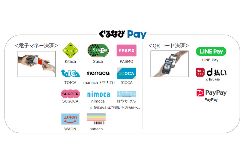 ぐるなびPay 決済端末 gp001.jpg