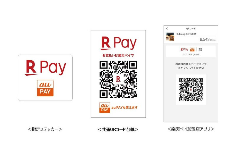 楽天ペイ加盟店で「au PAY」が利用可能に - ケータイ Watch