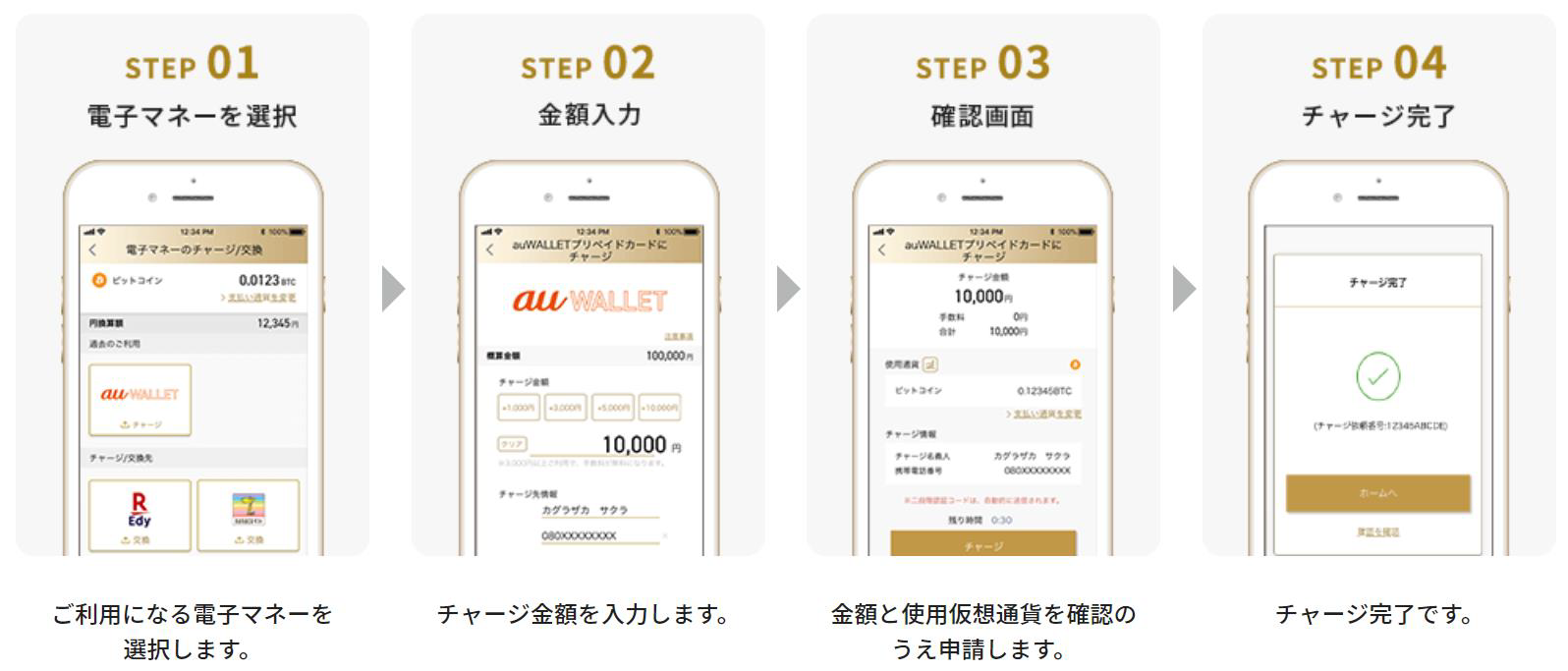 仮想通貨を直接「au WALLET」などへチャージ可能に、ディーカレット - ケータイ Watch