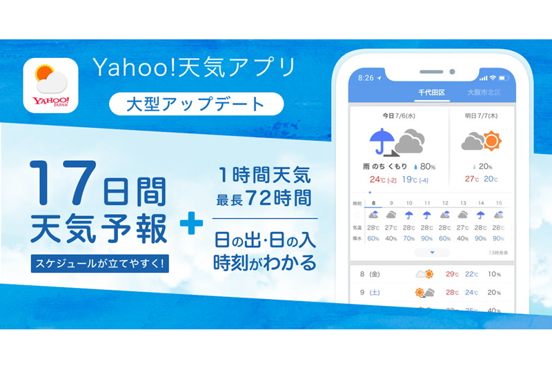 Yahoo 天気 アプリの予報が17日間に 1時間天気も拡大 ケータイ Watch