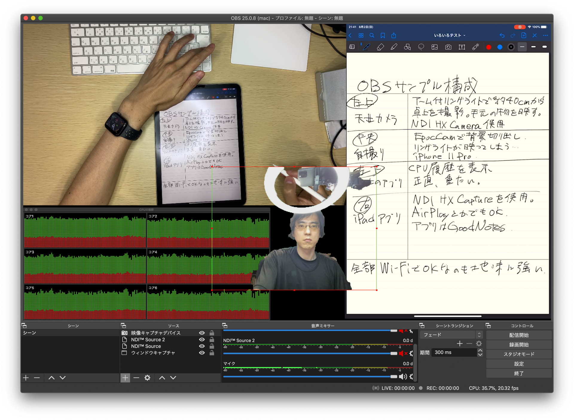 スマホとパソコンを組み合わせて Obs でリモート会議環境を強化 ケータイ Watch