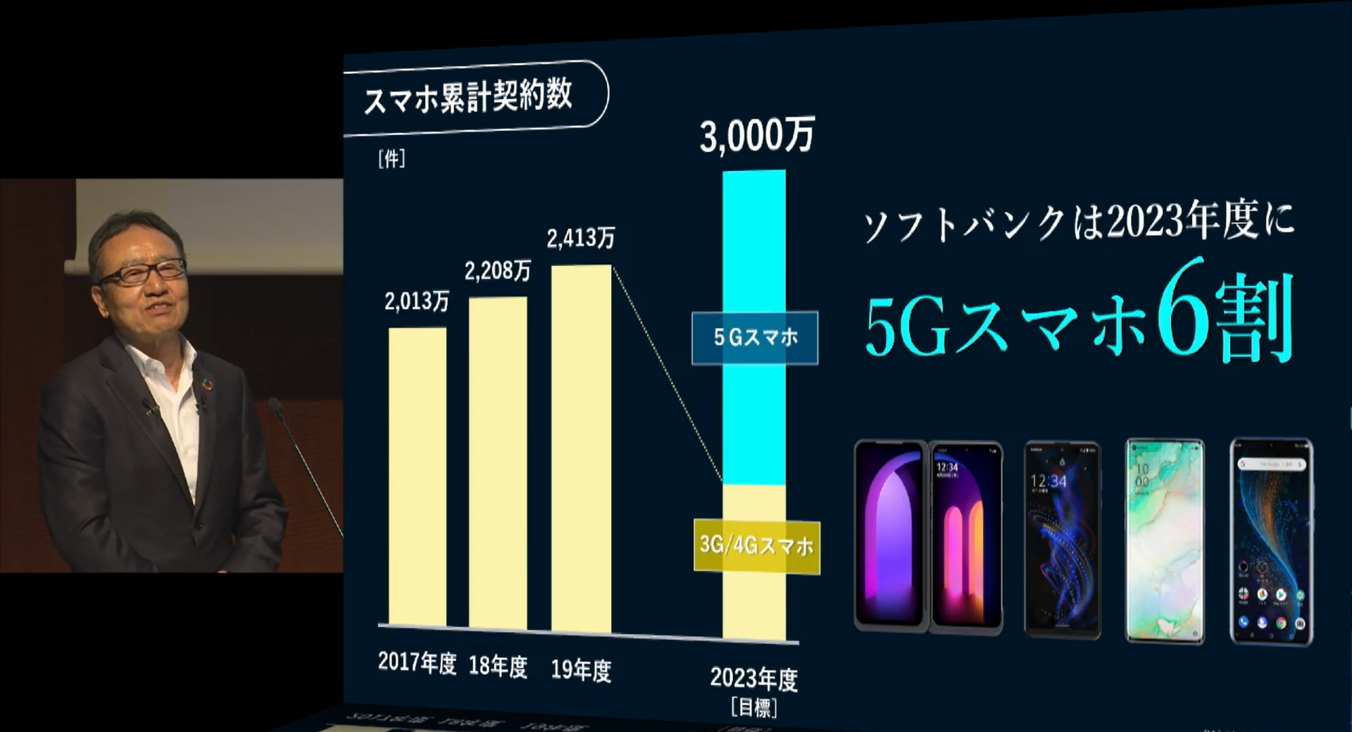 ソフトバンク宮内社長、「晩秋～来年に5G祭りが始まる」 - ケータイ Watch