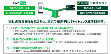 時期未定だった「Visa LINE Payクレジットカード」、4月下旬に受付開始--初年度3％還元 - CNET Japan