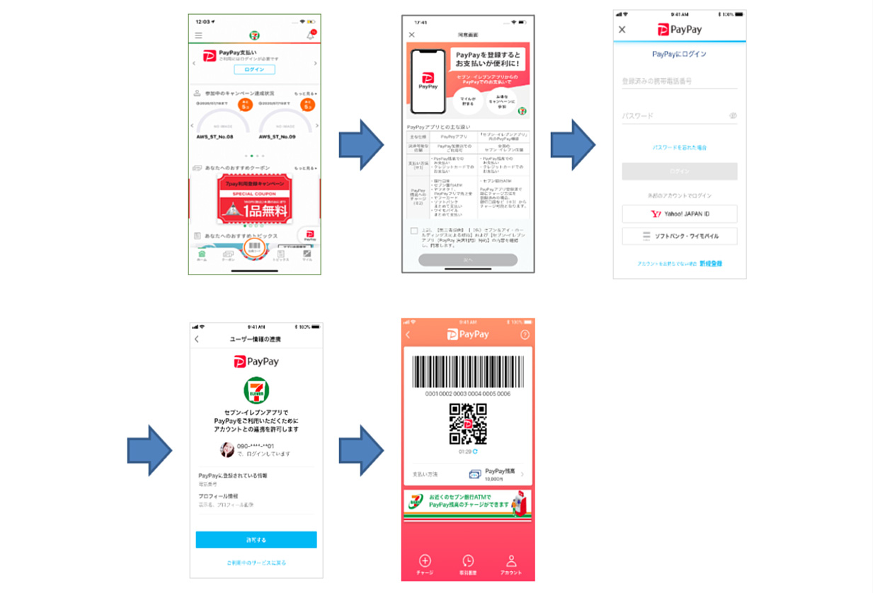 セブン イレブンアプリに Paypay 12月中旬から利用可能に ケータイ Watch