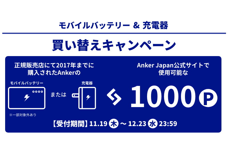 27キロアンカー　まとめてご購入の方は値引きあり アンカー、1000ポイント付与する買い替えキャンペーンを実施
