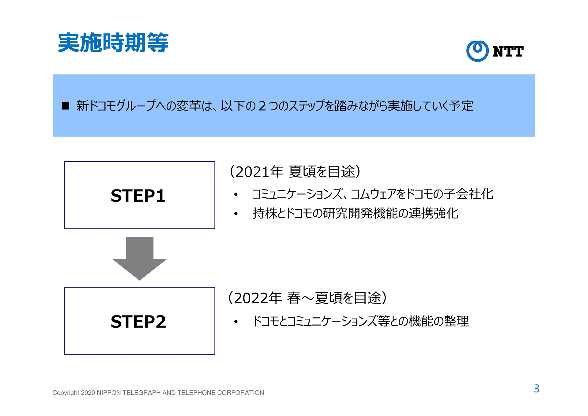 NTT Comをドコモ子会社化」は2021年夏に、法人事業を一元化――NTTの方針 