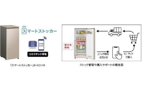 日立、スマホと連携する食品庫「スマートストッカー」を3月上旬発売