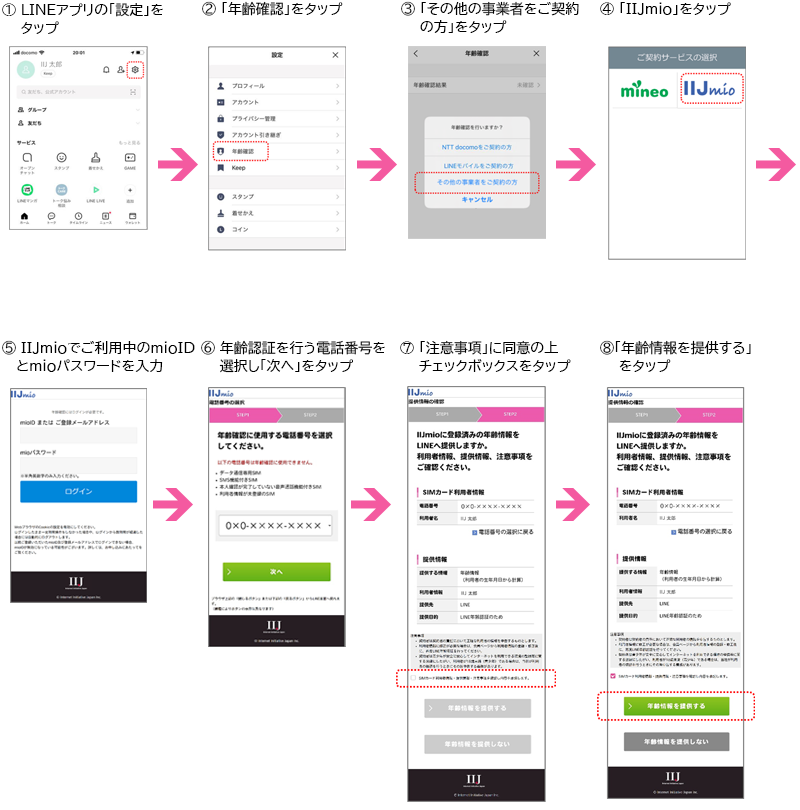 Iijmio Ios端末での Line 年齢認証に対応 ケータイ Watch