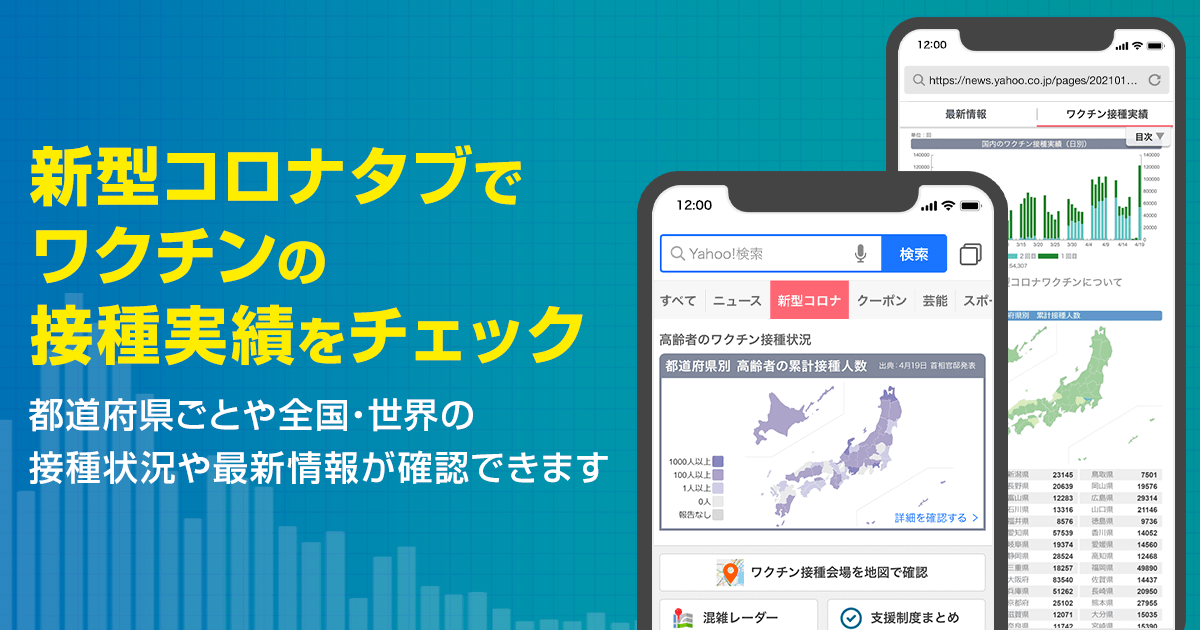 Yahoo Japan に都道府県別の新型コロナワクチン接種人数を掲載 アプリ版とブラウザ版で ケータイ Watch