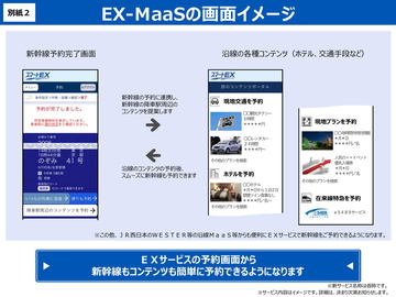 新幹線をスマホから予約してスマホで乗れる Exアプリ ケータイ Watch