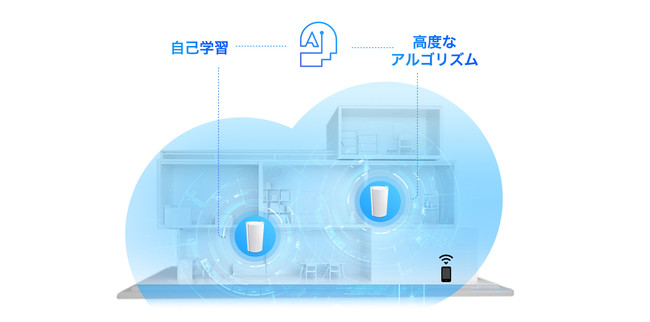 AI搭載のWi-Fiシステム「Deco X90」が発売 Wi-Fi 6で高速化 - ケータイ