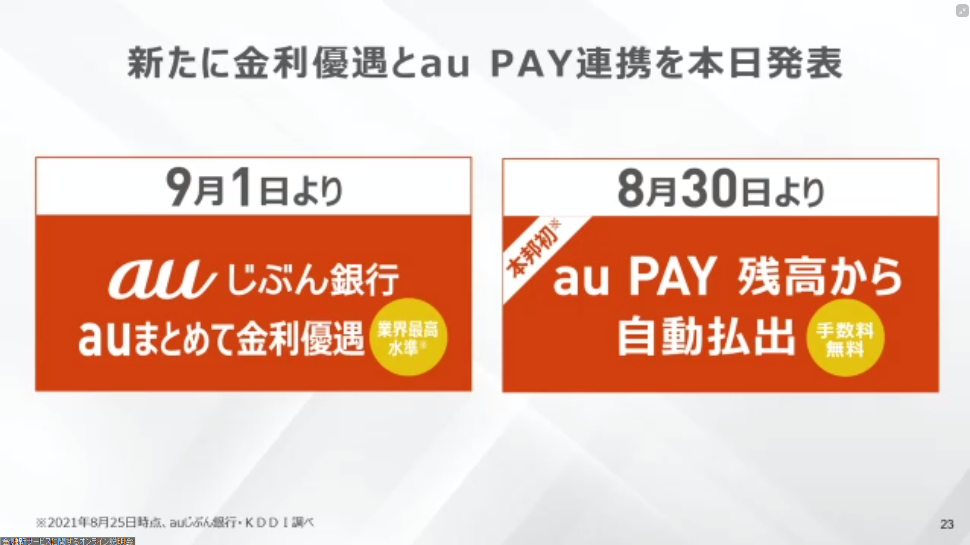 口座振替のお知らせ ハガキ の拡大 請求書を紙で見る Au