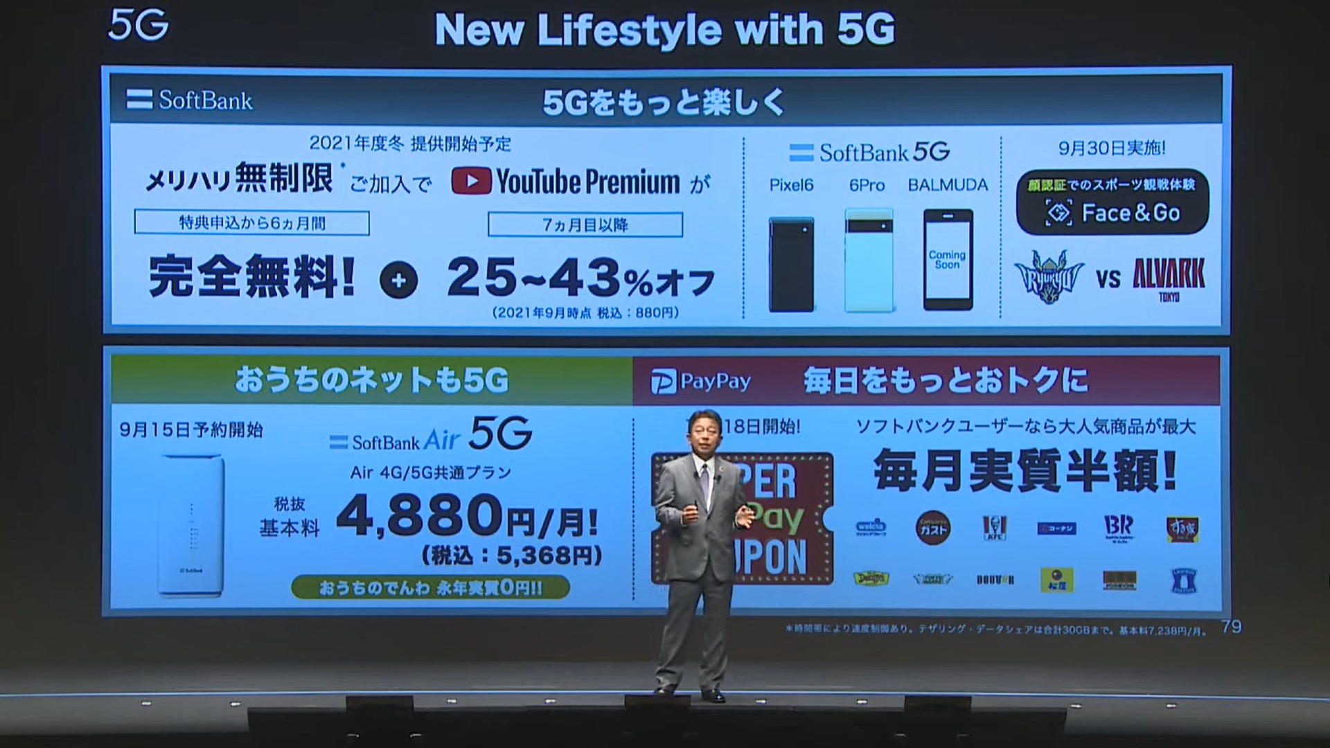 5Gならソフトバンク」を目指す、パケ止まり防止・使い放題で魅力を