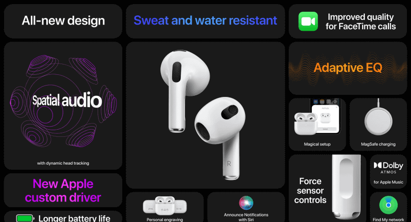 楽天モバイル、「AirPods（第3世代）」を26日発売 - ケータイ Watch