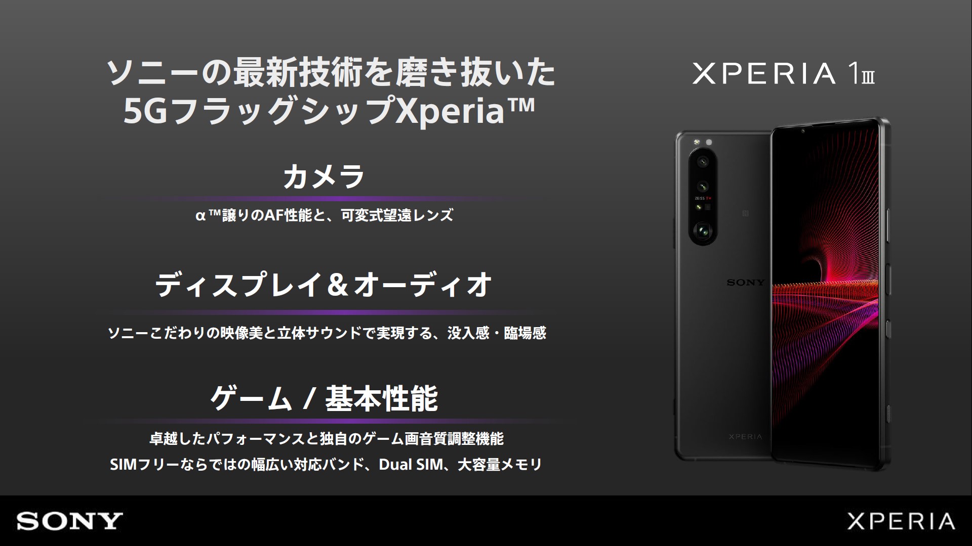 ソニー、「Xperia 1 III」のSIMフリーモデルを発売へ、限定色も追加 
