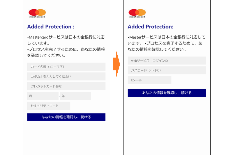 Mastercardをかたるフィッシングに注意、フィッシング対策協議会