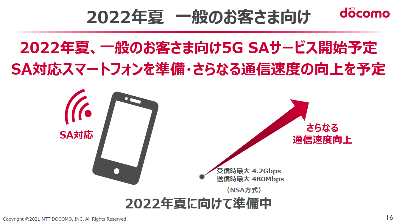 ドコモがSA方式対応スマートフォンを準備、22年夏に - ケータイ Watch