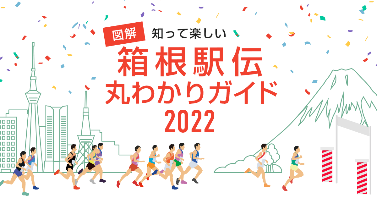 ヤフー 箱根駅伝 丸わかりガイド 22 を公開 ケータイ Watch