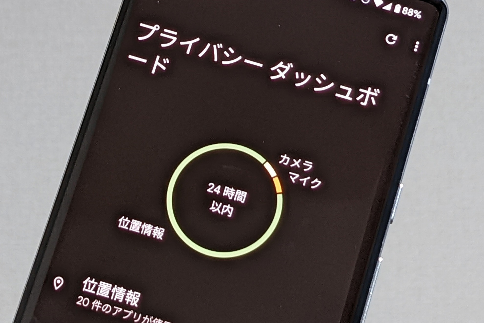 Android 12」のプライバシーダッシュボードってどんな機能