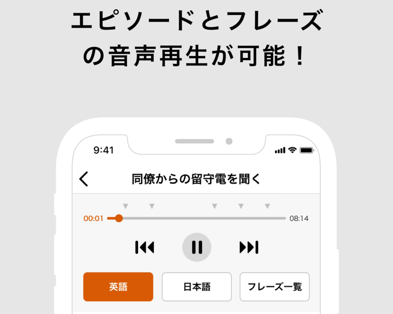 スキマ時間に英語学習できるリスニングコンテンツたっぷり Toeic公式コンテンツ By Iibc ケータイ Watch