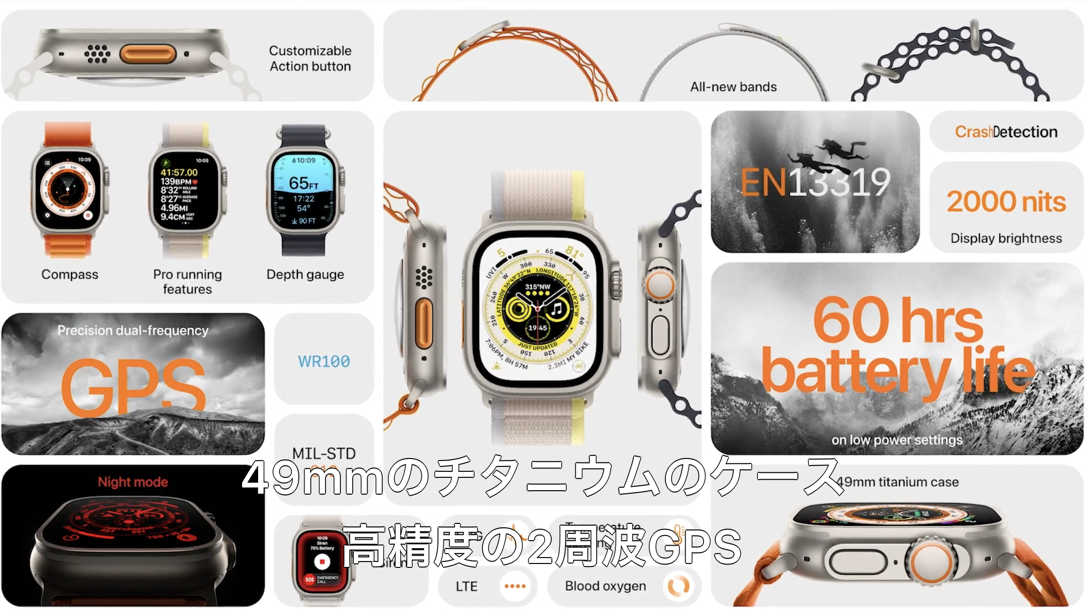 アップルが「Apple Watch Ultra」発表、過酷な環境下にも対応