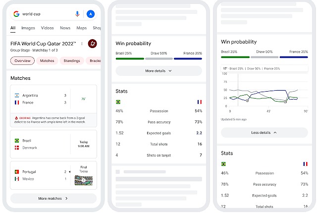 Google Fifaワールドカップをさらに楽しむ方法を紹介 ケータイ Watch