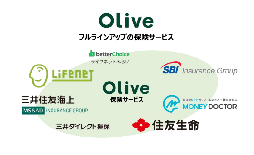 三井住友、保険や証券もサポートする総合金融サービス「Olive」3月開始