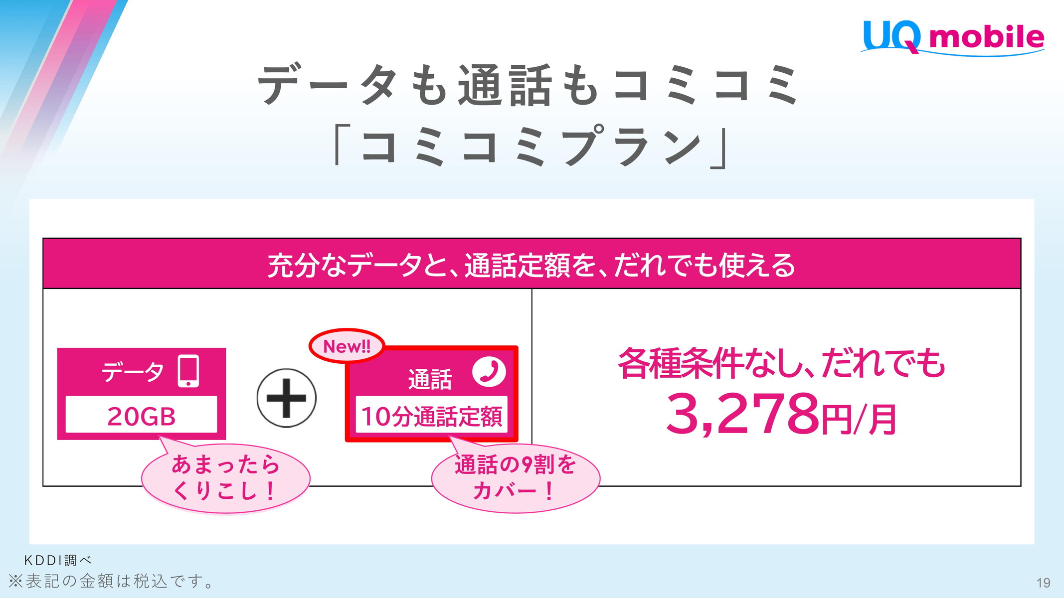 UQ mobileから新料金プラン「コミコミプラン」、20GB＋10分かけ放題で