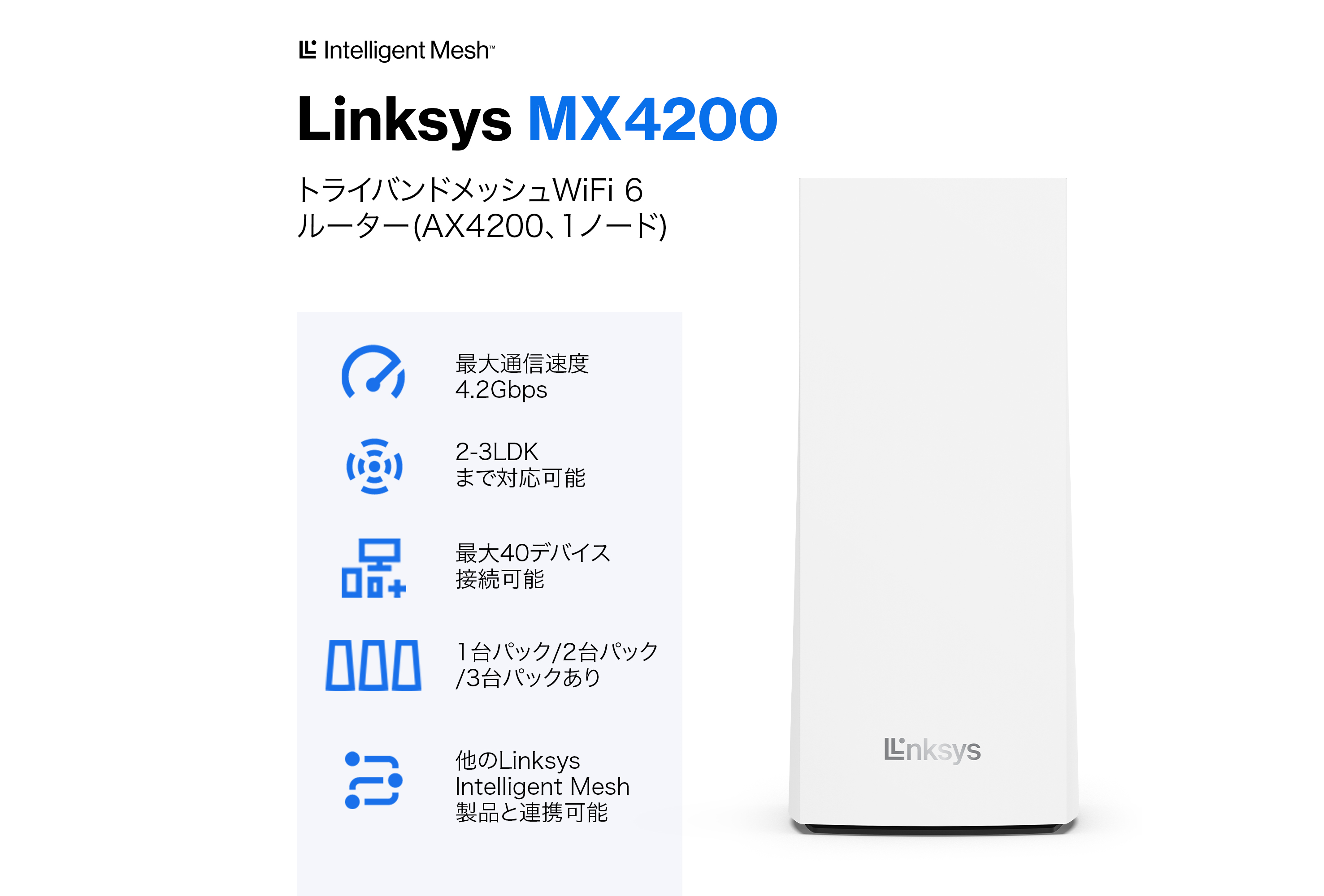 Linksys、アマゾン公式ストアでWi-Fi 6対応ルーター「AX4200」の3000円