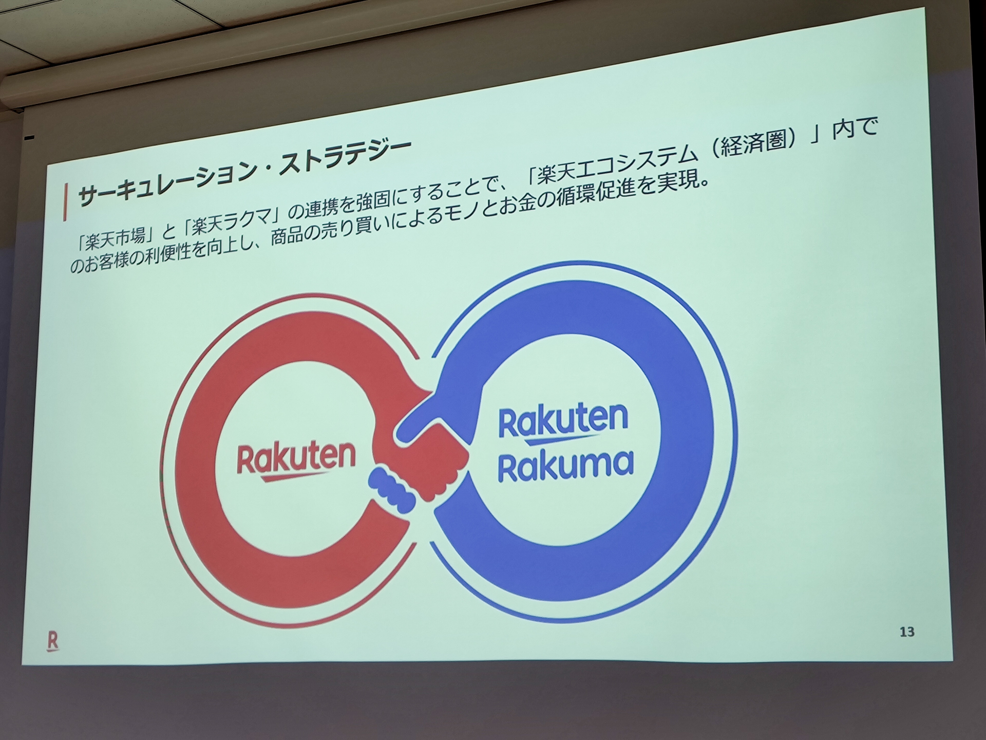 楽天市場」と「ラクマ」の連携強化、クロスユース率6％→30％を目指す戦略とは - ケータイ Watch