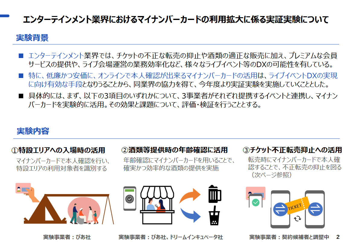 デジタル庁、音楽フェスなどでマイナカード利活用の実証実験へ - ケータイ Watch