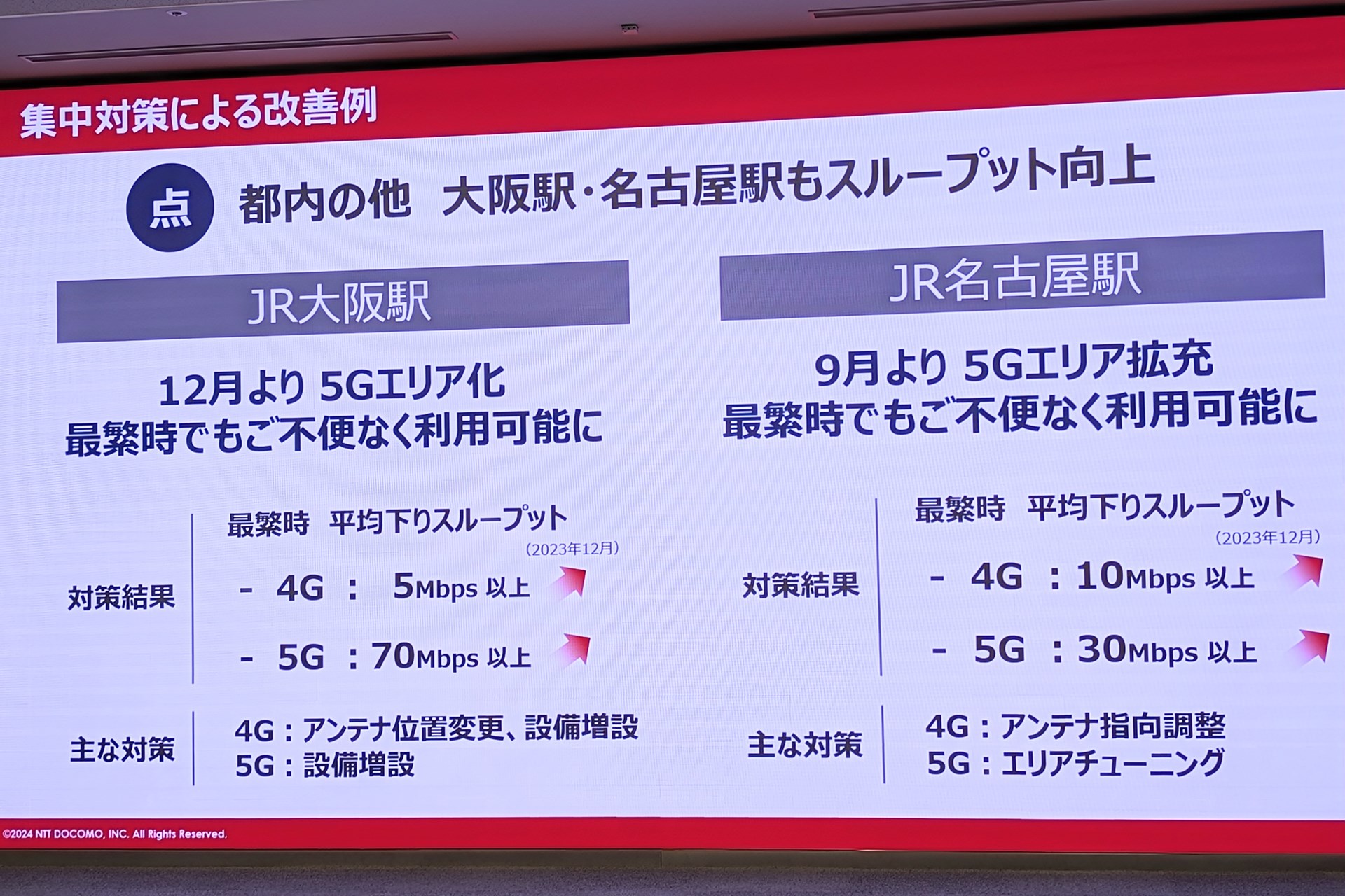 [B! SoftBank] ドコモ小林氏、ソフトバンクの関西圏限定の広告に「消費者に誤認させるのでは」