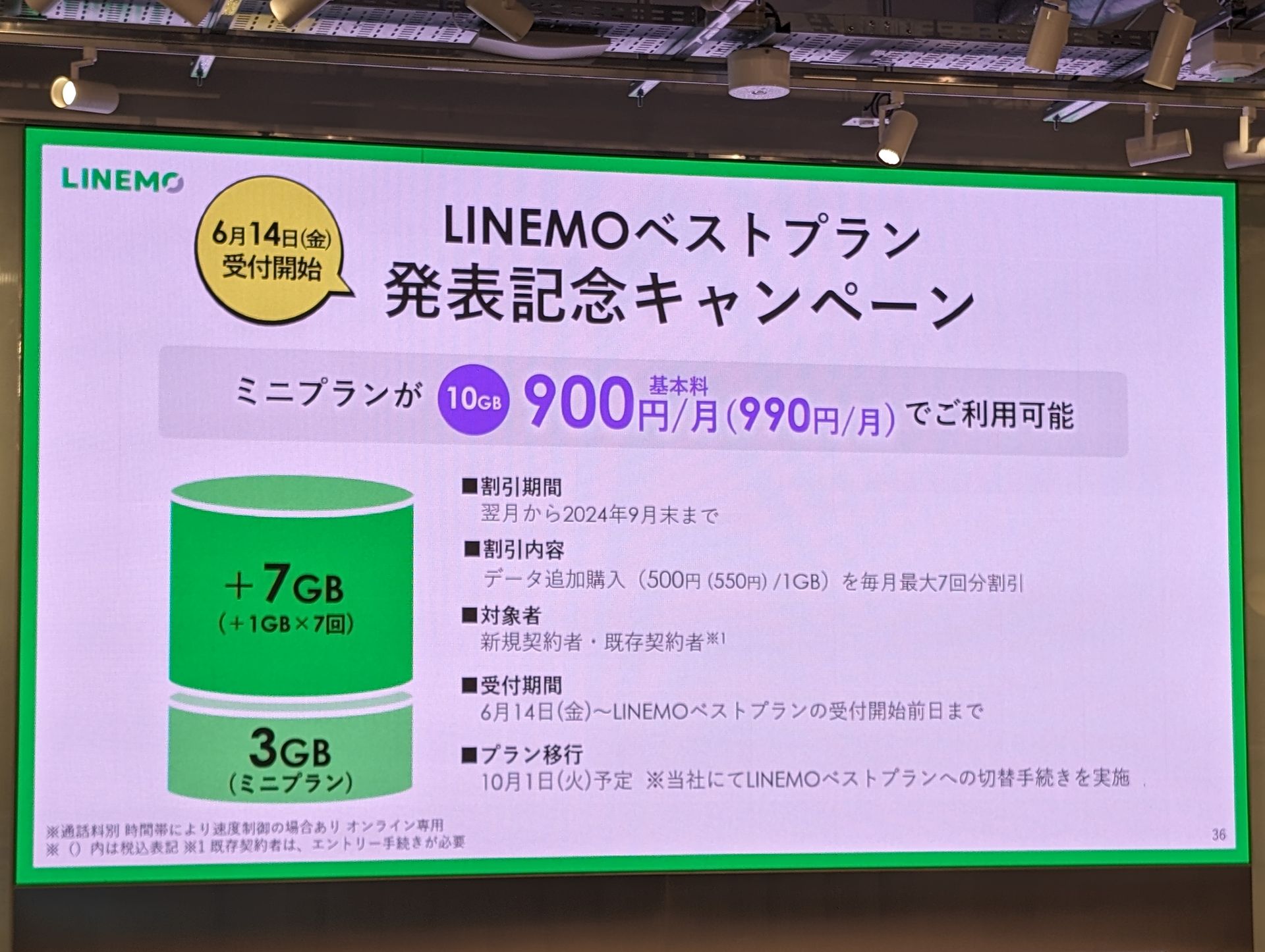 LINEMOベストプラン発表記念キャンペーン」本日14日スタート、9月末 ...