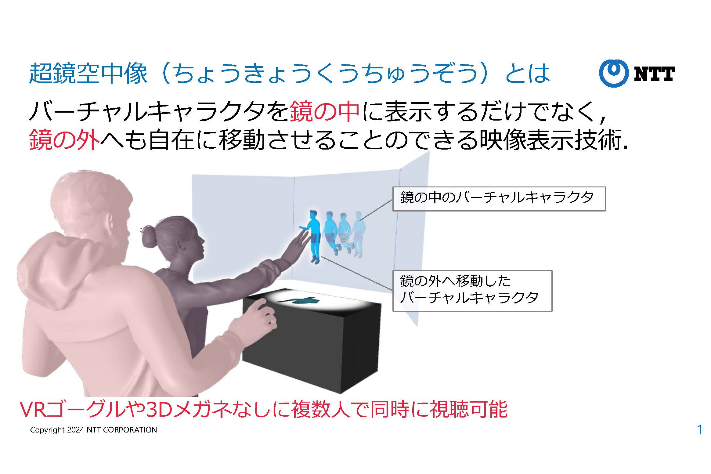NTT、鏡の中と外を行き来する空中像表示システムを開発 - ケータイ Watch