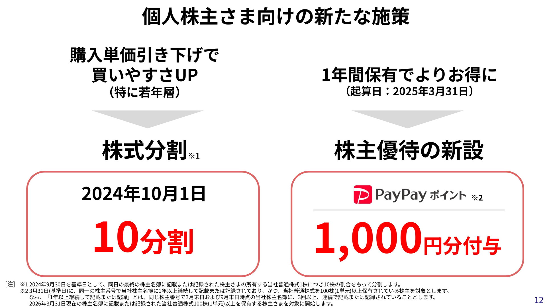 ソフトバンクが株式分割する理由、PayPayポイント付与に期待する効果 - ケータイ Watch