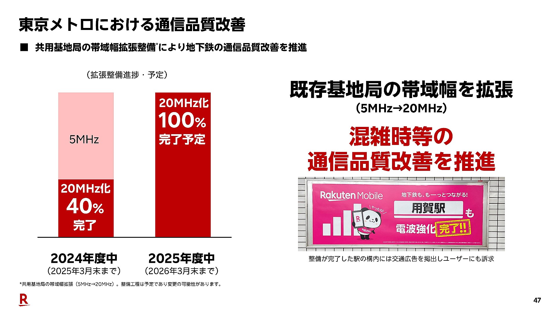 楽天モバイル、地下鉄での通信品質の改善状況を明らかに - ケータイ Watch