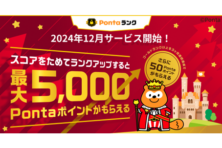 共通ポイント「Ponta」でランク制度スタート、毎月のサービス利用で