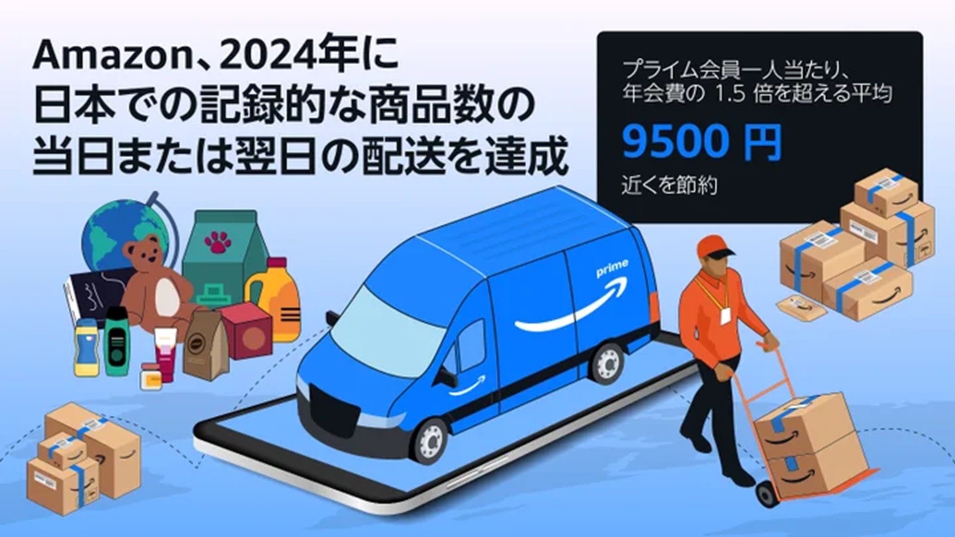 Amazon、2024年の当日・翌日配送の商品数が昨対比15％増 - ケータイ Watch