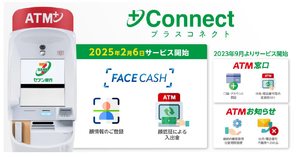 顔認証でATM利用、セブン銀行が新サービス「FACE CASH」開始